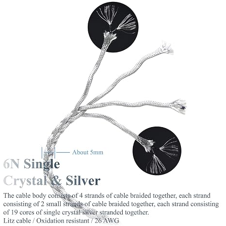 6N Single Crystal Silver Headphone Cable for Dan Clark Audio/MrSpeakers AEON 2 Noire ETHER C Flow AEON 2 NOIRE X ETHER 2 STEALTH EXPANSE E3 4.4mm Balanced Headphone Upgrade Cable (4Pin XLR Plug)