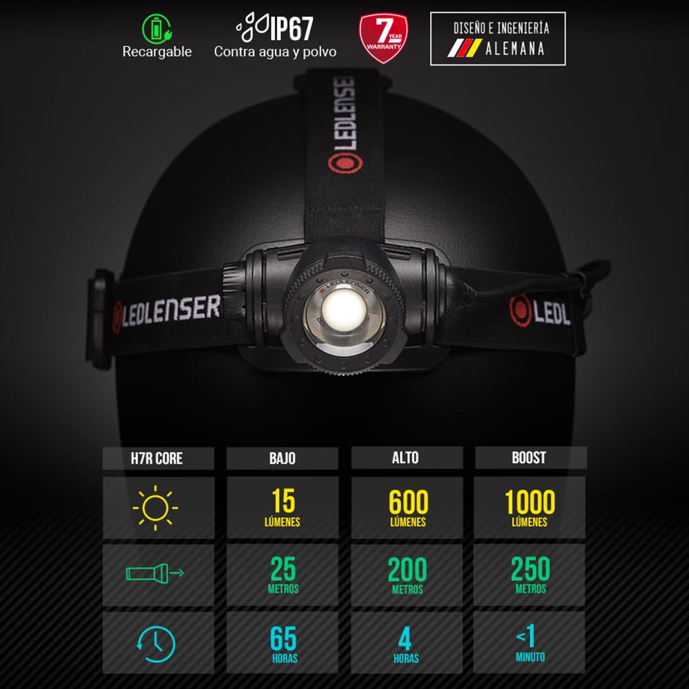 Ledlenser H7R Core latarka LED, 1200 lumenów, ładowana akumulatorem litowym, IP67, z możliwością ogniskowania, bezstopniowe ściemnianie, stałe światło, zasięg światła 260m