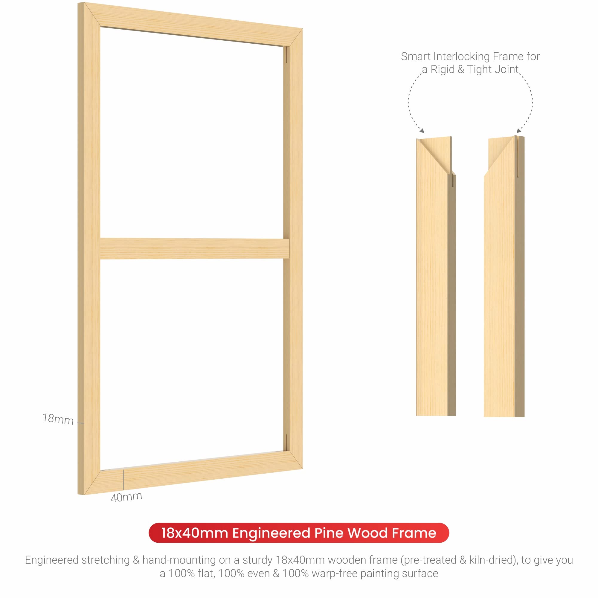 Scholar Art® Artist Standard Series 10 Oz (440 GSM) 100% Cotton Pre-Stretched Canvas with Wooden Frame 18x40 mm | Primed Canvas Stretched for Oil & Acrylic Painting | 24"x36" (60x90 cm), Pack of 2 3
