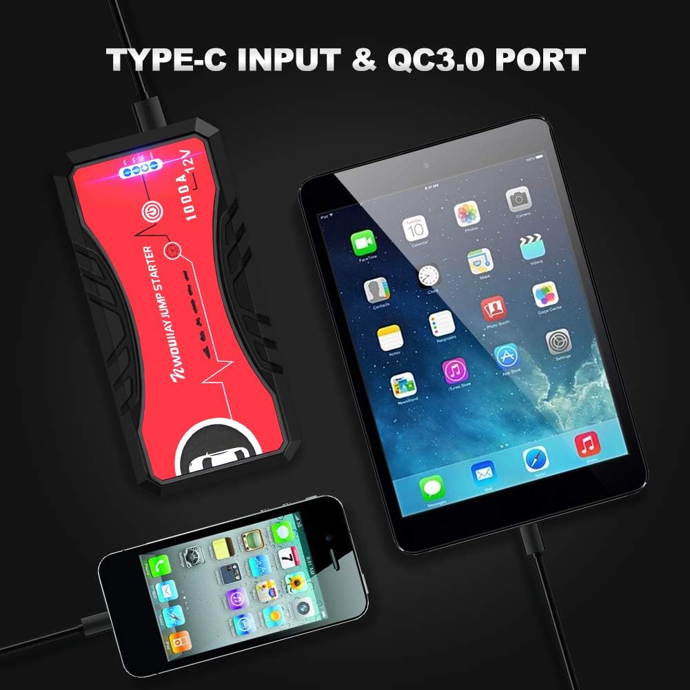 Jump starter connected to a smartphone and tablet via Type-C input and QC3.0 port for charging