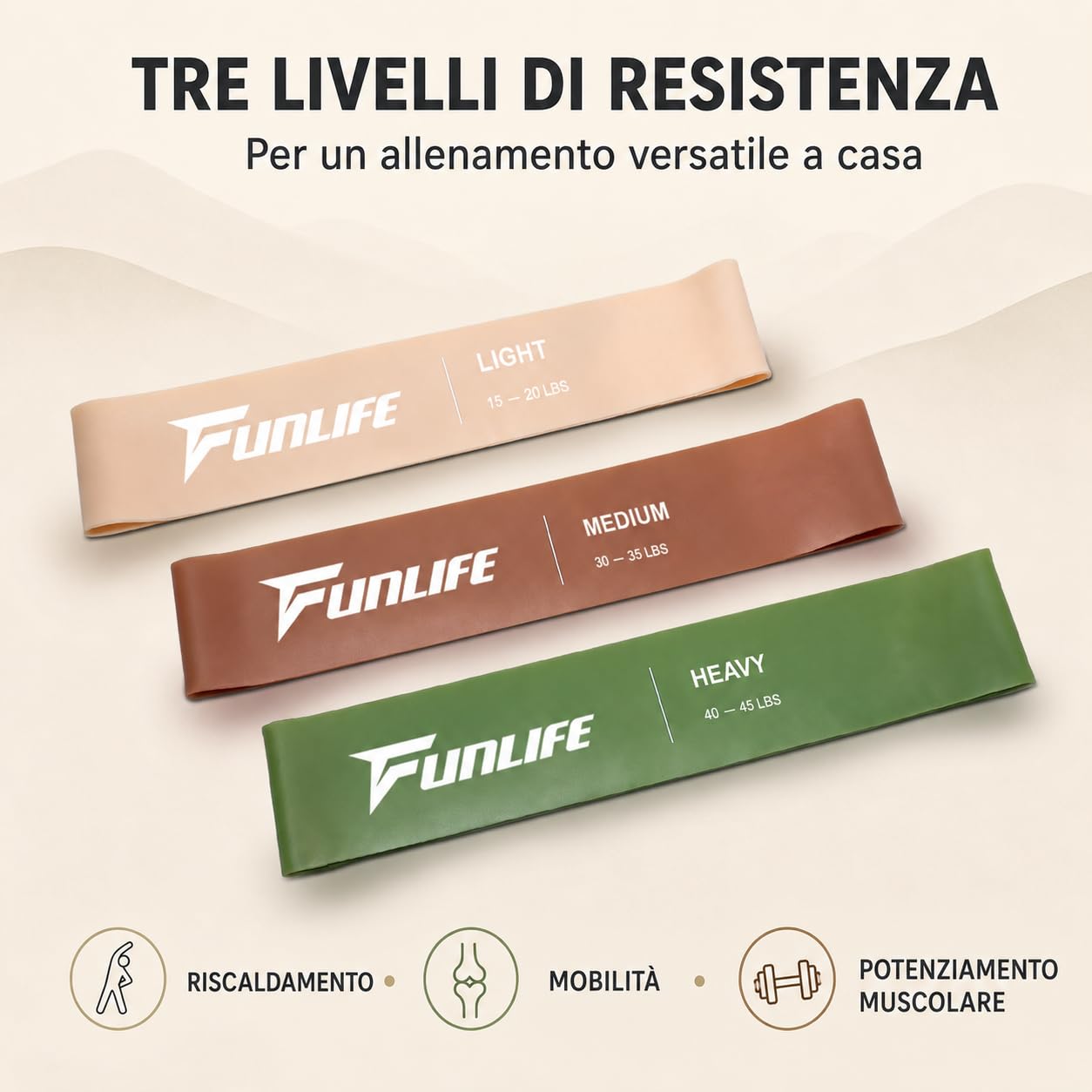 FunLife Balance Board ovale in legno di betulla con 3 fasce fitness - Set WAVE | Allenamento dell'equilibrio per allenamento del core, equilibrio, coordinazione e stabilità, antiscivolo, fino a 150 kg