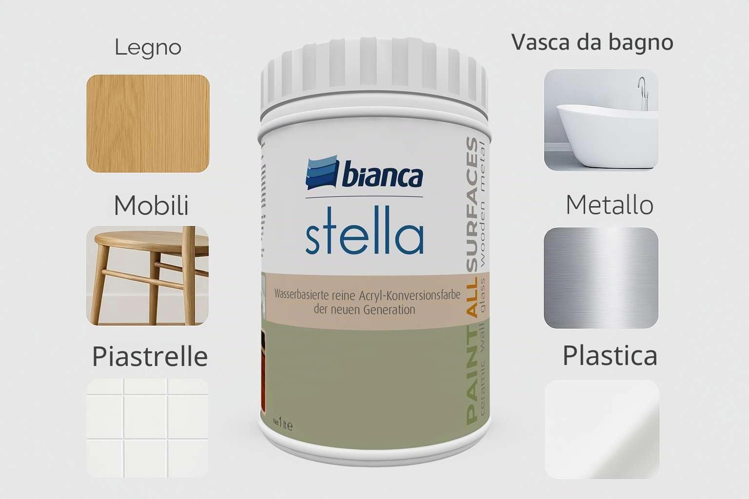 Bianca Stella Vernice per mobili premium senza carteggiatura per cucina e bagno, Verde nebbia, Lucido, 1000ml, a base acquosa, vernice acrilica per tutte le superfici, legno, piastrelle, metallo