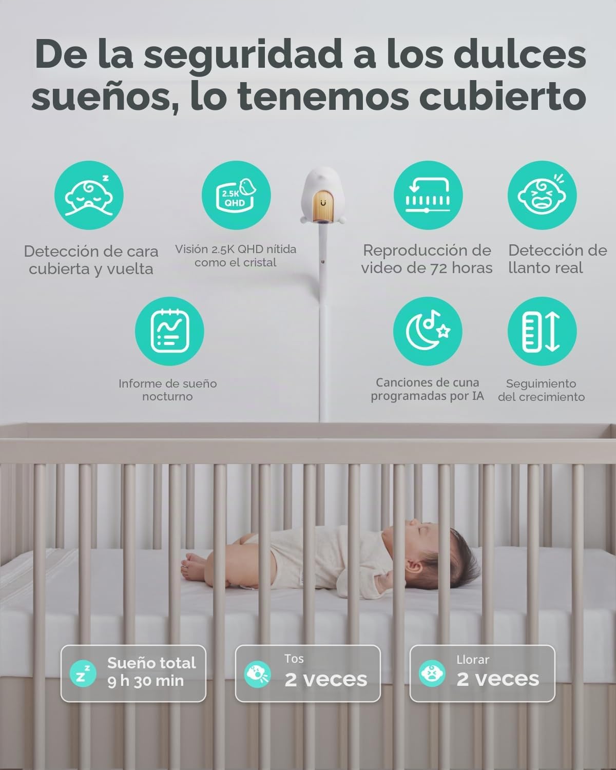 CüboAi CuboAi Smart Baby Monitor 3 with Floor Stand, 2.5K QHD Night Vision WiFi Camera, 2-Way Audio, Temperature & Humidity Sensor, Lullabies, Sleep Safety Alerts for Covered Face, App Control