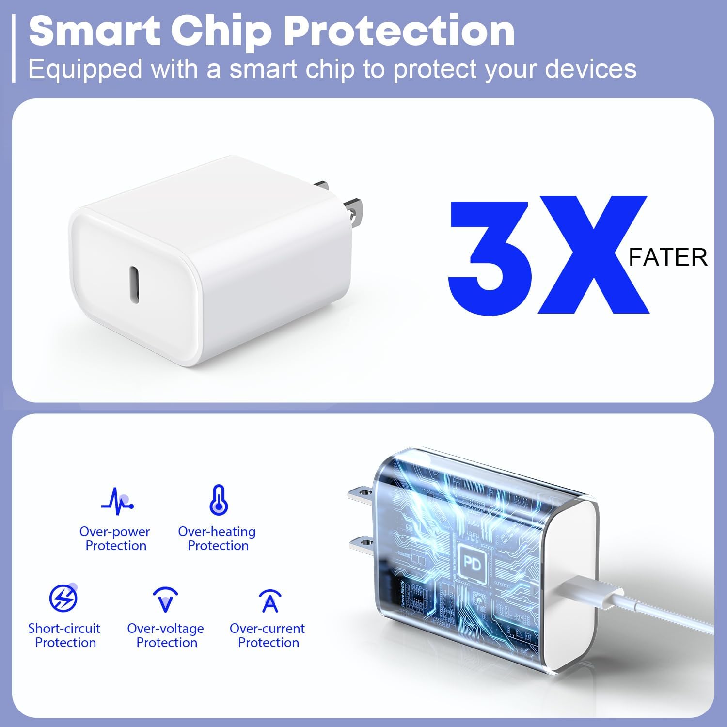 Fast Charger for iPhone 16/15 Charger,10FT Extra Long Fast Charging 3Pack USB-C Wall ChargerBlock USB C To USB C Fast Charging Cable Cord for iPhone 16 Pro Max/iPhone 15 Pro/15 Plus,iPad Pro/Air/Mini