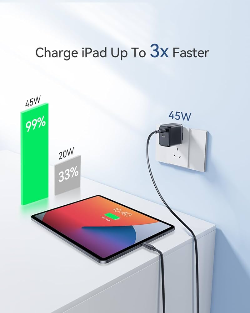 USB C Charger 45W, K&ZZ 2-Port Fast USB C Charger Block