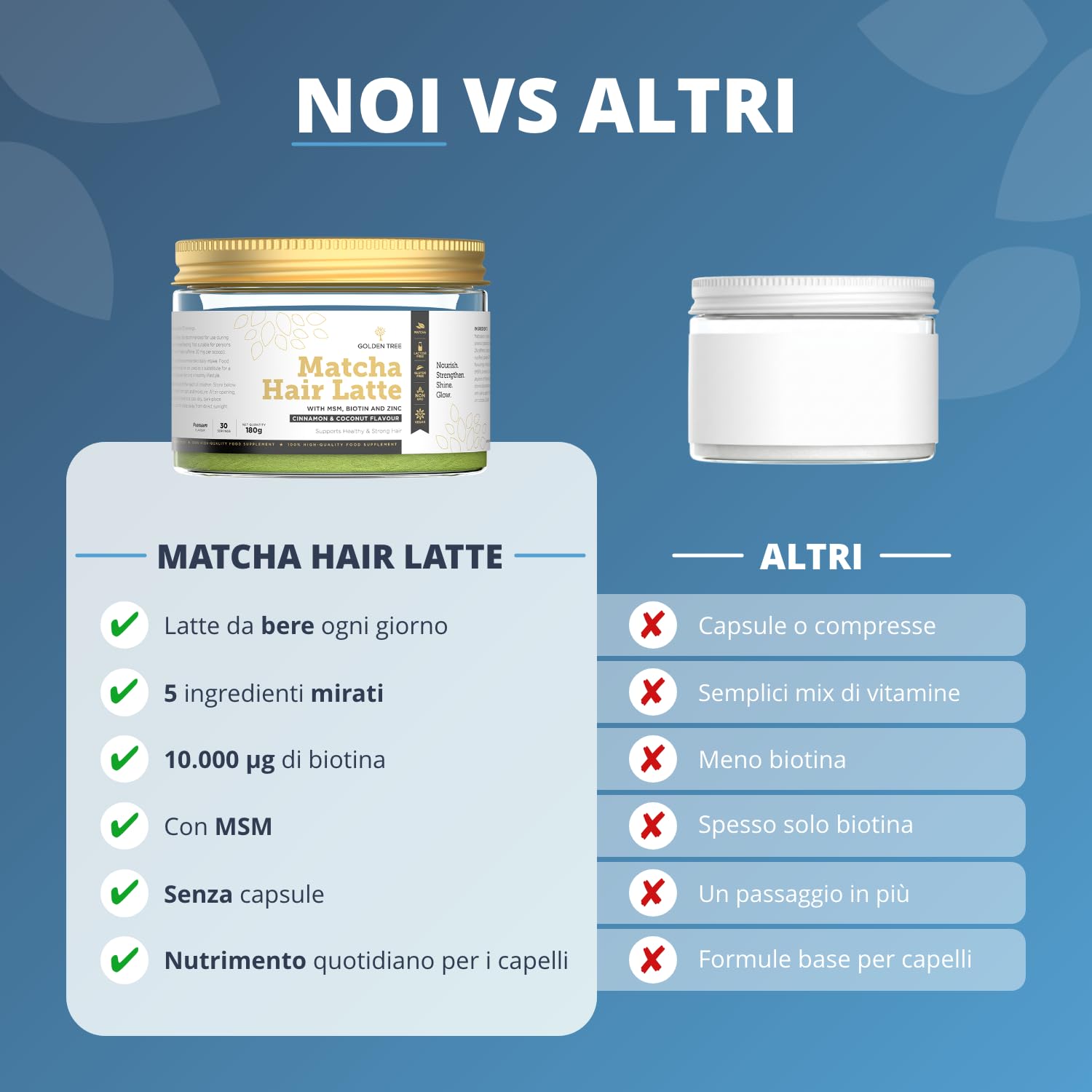Golden Tree Matcha Hair Latte – Matcha Polvere, 180 g, 30 Porzioni | Latte di Cocco in Polvere, MSM, Zinco e Biotina, Tè Verde in Polvere, 2% di Caffeina