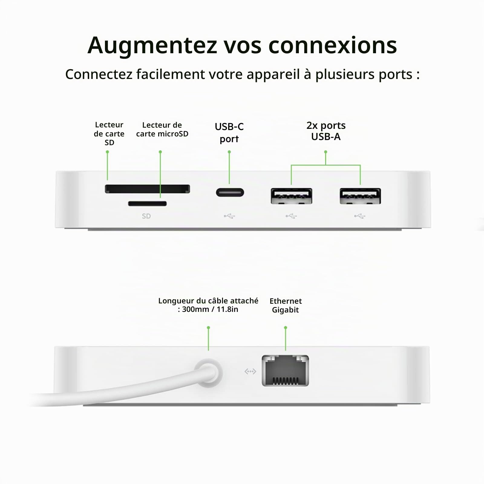 Belkin Hub 6-en-1 USB-C (iMac 24", Station d'accueil avec Lecteur de Carte SD et Micro SD, Port Gigabit Ethernet, 2 Ports USB-A, 1 Port USB C, Transfert de données Rapide) INC011btWH Blanc
