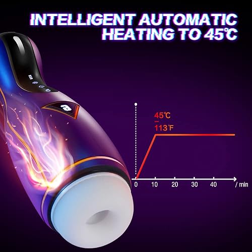 Miniatura 4 de Máquina sexual de succión automática para mamadas, masturbador masculino LED, juguetes sexuales para adultos, calefacción vibratoria, manos libres,