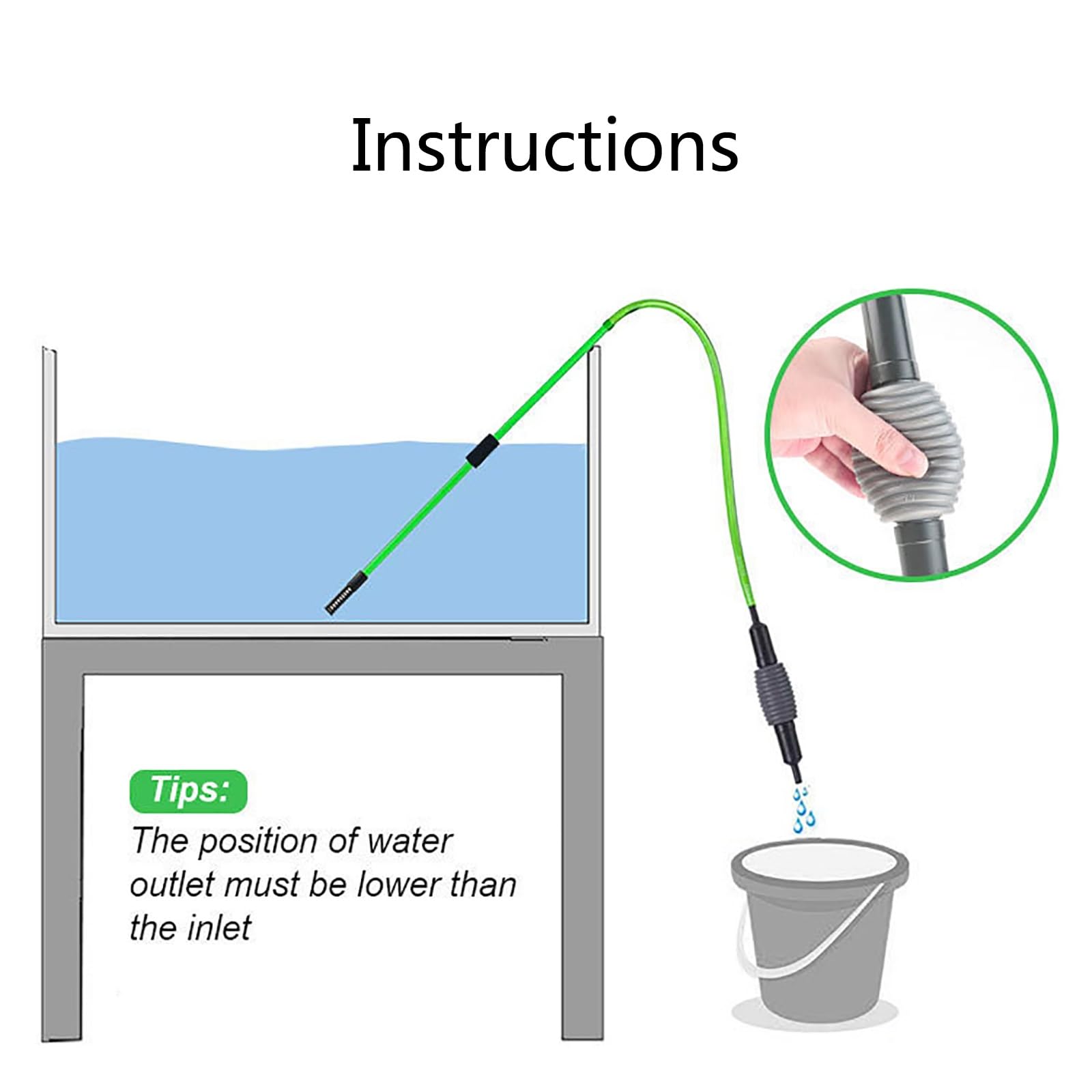 Herramientas De Limpieza para Acuarios, Manguera Sifónica Manual con Kit De Red para Peces, Aspirador Sifónico para Acuarios para Limpieza De Grava y Arena En Peceras