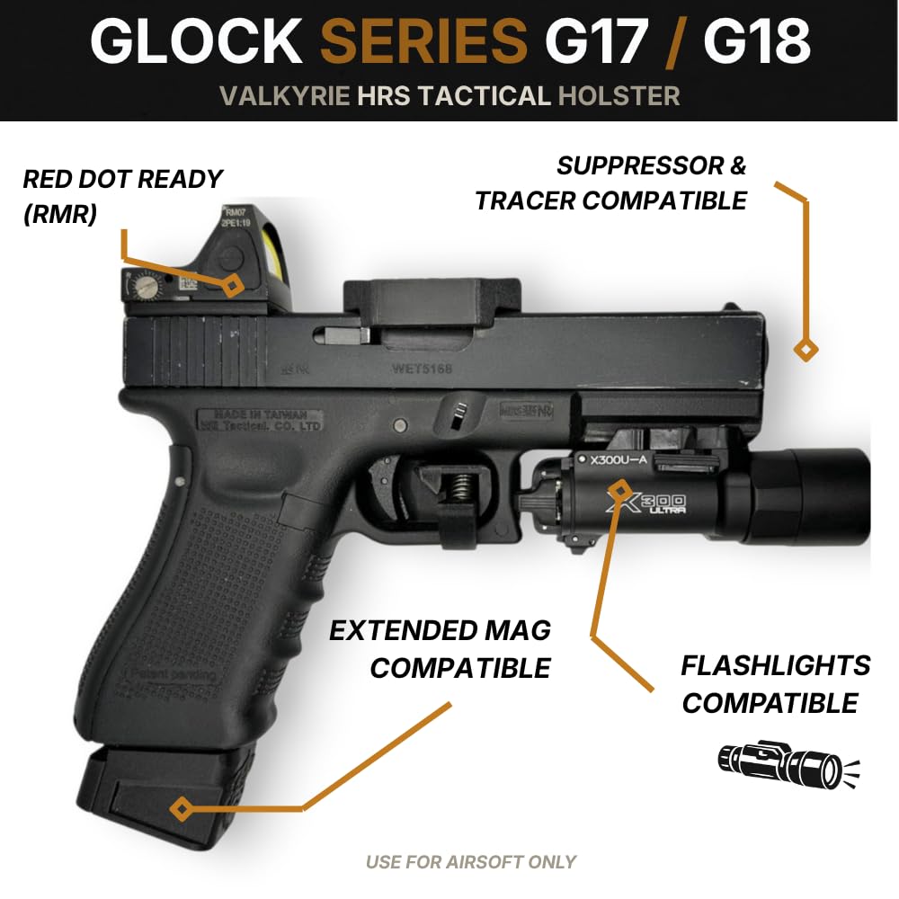 Viking Funda de Pistola Glock, Holster Glock 17 18 22 31 47, Compatible Tokyo Marui We KJW Umarex, para Diestros o Zurdos, Sujeción de Cinturón hasta 50mm de Ancho, Airsoft