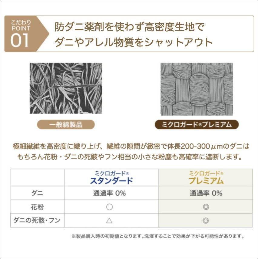ミクロガード プレミアム 洗える 防ダニ掛布団［セミダブル］／テイジン 軽くて暖かい 防ダニ防塵掛け布団 ミクロガード#9415