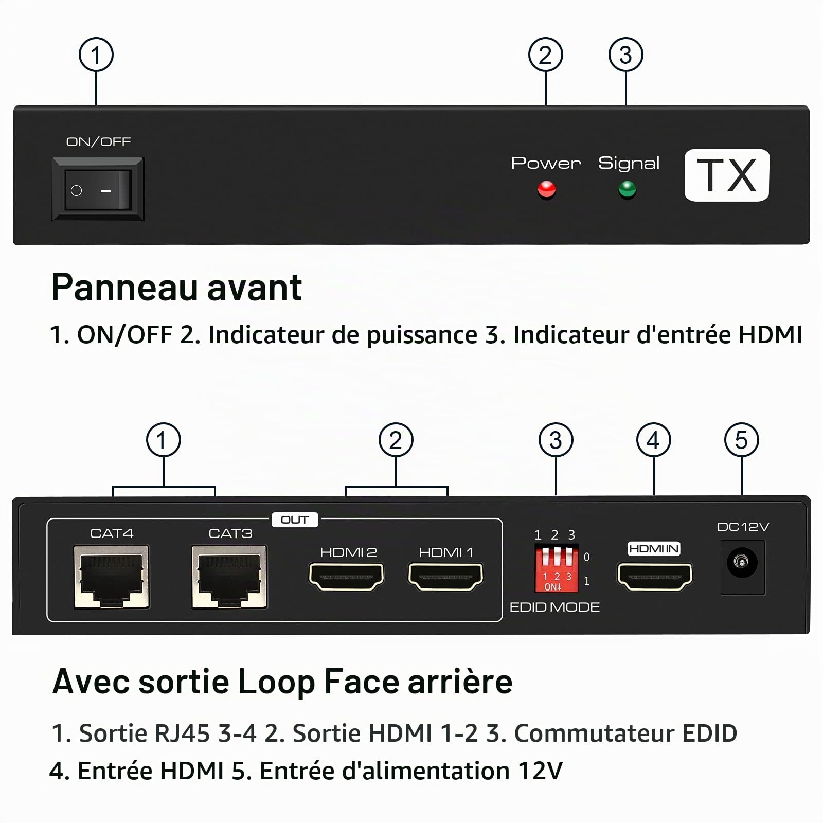 VPFET HDMI Extender Splitter via Cat5e 6 165ft 1 In 2 Out Transmission ajouter deux Loop HDMI Out Balun Ethernet Supporte 1080p HDCP EDID POC Une alimentation pour travailler avec