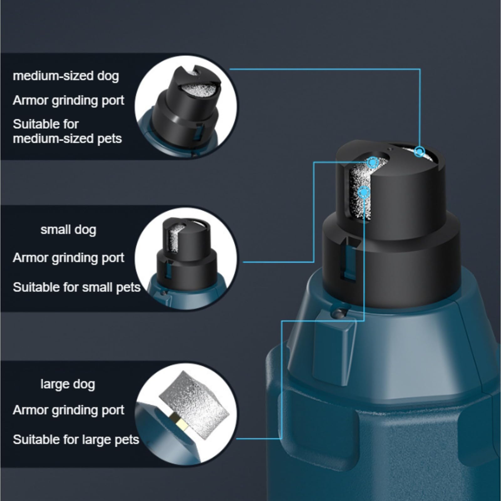 SWZEC Quiet Rechargeable Dog Nail Grinder - LED Lights & Breed-Specific Ports (Blue) - image 7