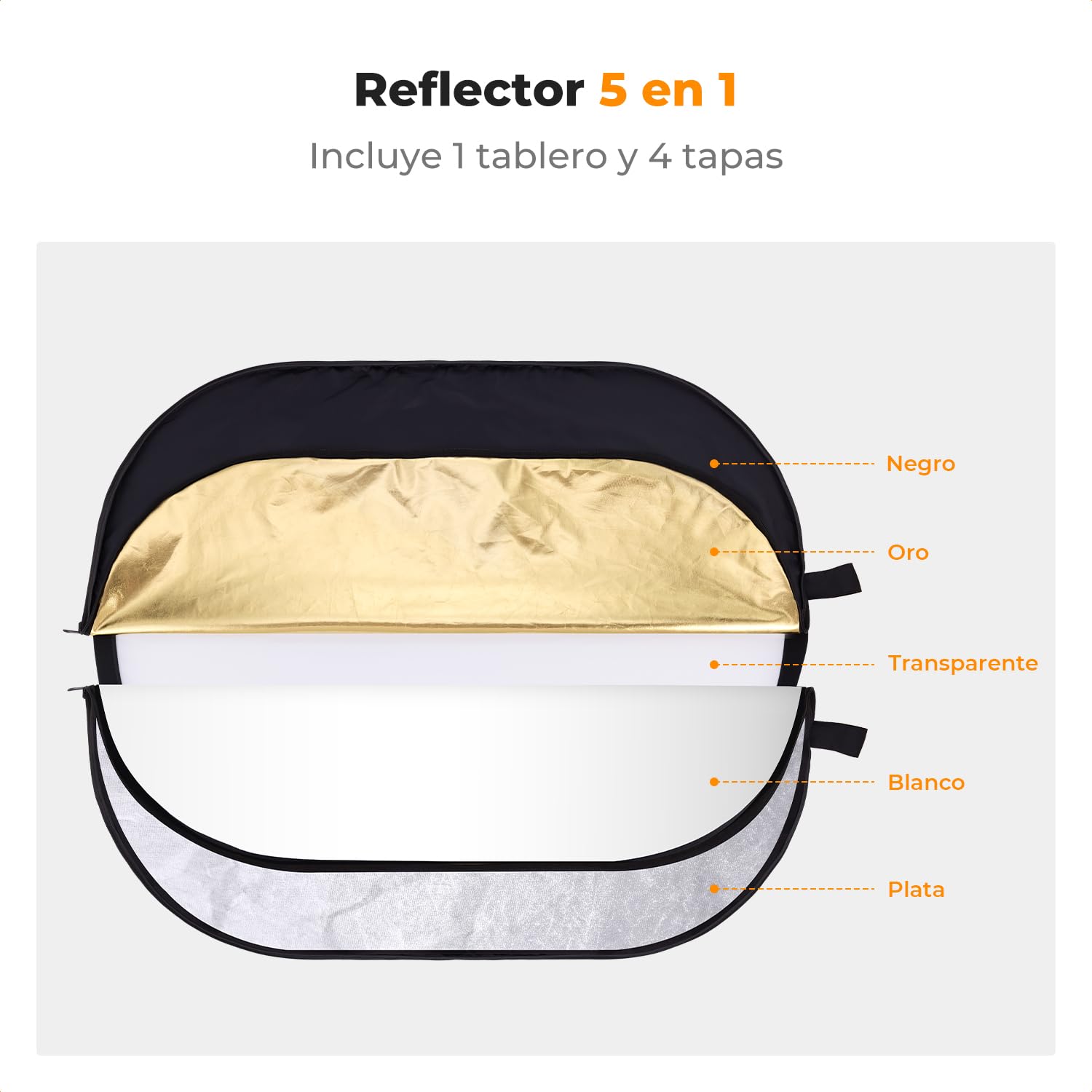K&F CONCEPT 5 en 1 Reflector de Luz para Fotografía 60x90cm Difusor Ovalado Reflector Plegable para Fotografía de Retrato Foto Selfie Iluminación Exterior con Bolsa de Transporte