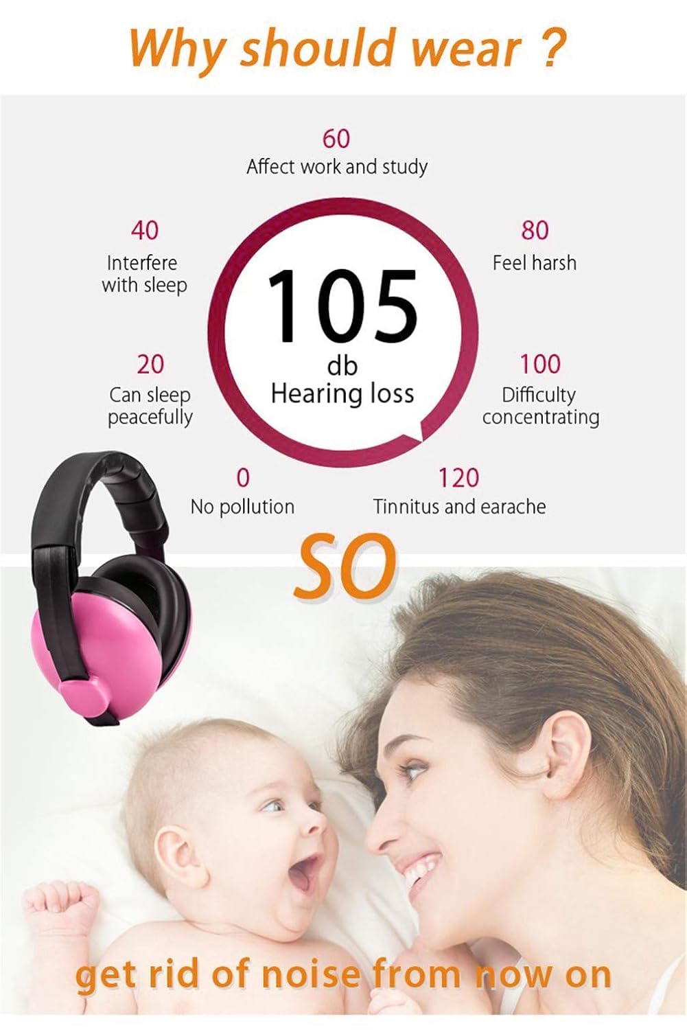 AUREUS Baby Ear Protection,Noise Cancelling Headphones for Kids for 0-3 Years Babies,Toddlers,Infant for Sleeping Airplane Concerts Theater Fireworks,Baby Earmuffs 4