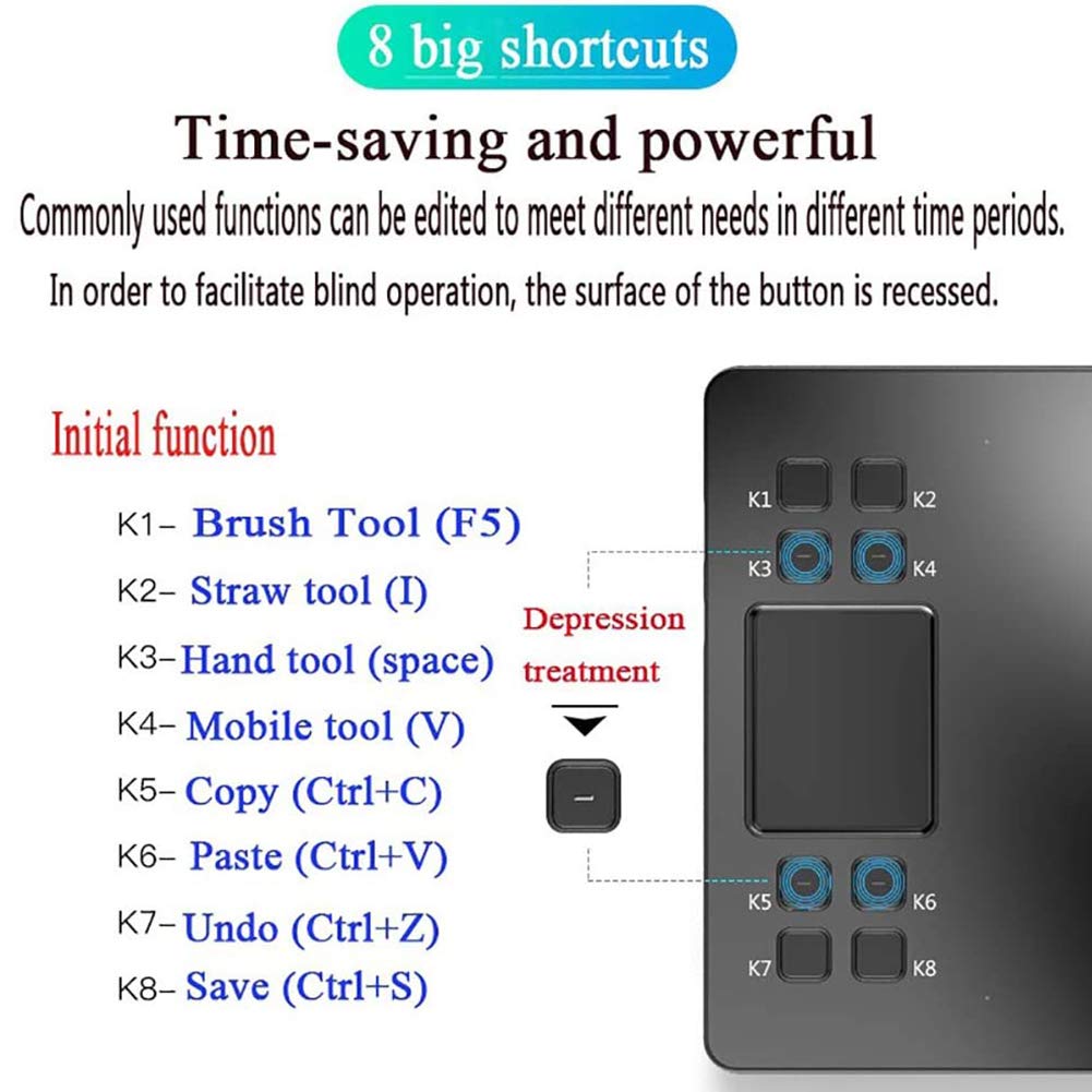 Tavolette Grafiche, Tavoletta Grafica Wireless, Tavoletta Grafica Elettronica Smart Touch da 10 X 6 Pollici 5080 LPI, con Interfaccia di Tipo C per Lavoro da Casa E Apprendimento Remoto