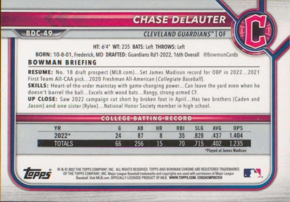 2022 Bowman Draft Chrome #BDC-49 Chase DeLauter Cleveland Guardians Baseball Card - GotBaseballCards