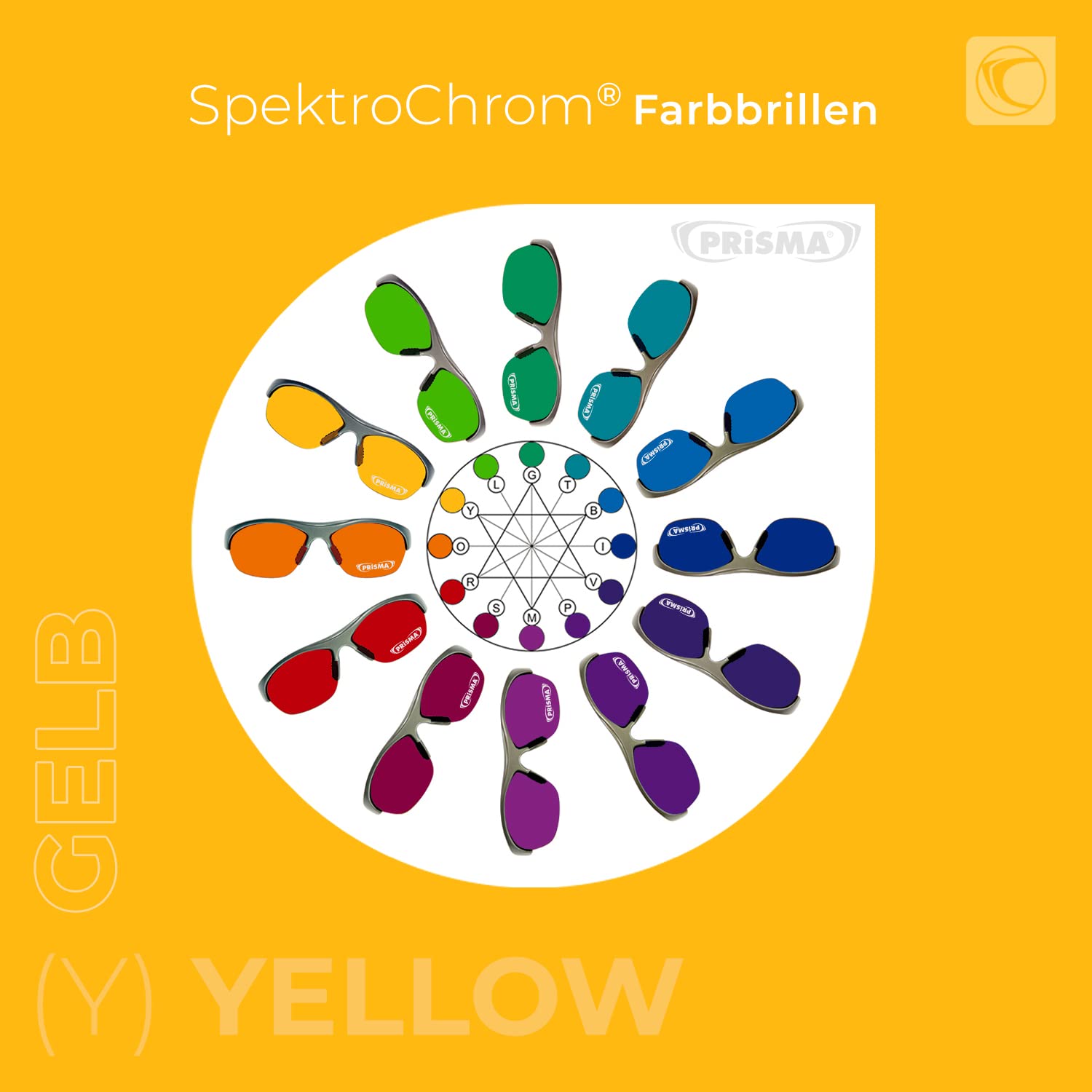 PRiSMA SpektroChrom Farbbrille GELB (Y) Heiterkeit & Nervenstärke, Brille mit Farbfilter zur Farbtherapie