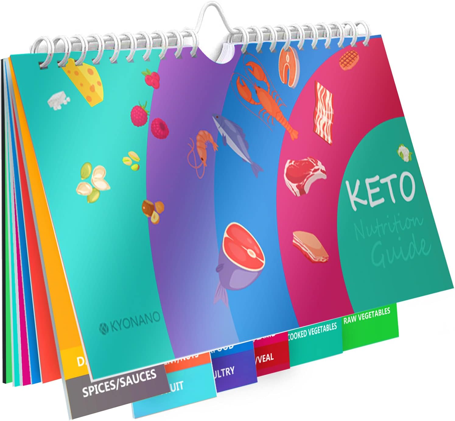 Keto Cheat Sheet Magnetic Guide 16 Page, Ketogenic Fast Food Restaurant Fridge Magnets Reference Charts - Including Meats, Seafood, Nuts, Fruit, Veg, Dairy, and Oils & Fat, Recipe Cookbook