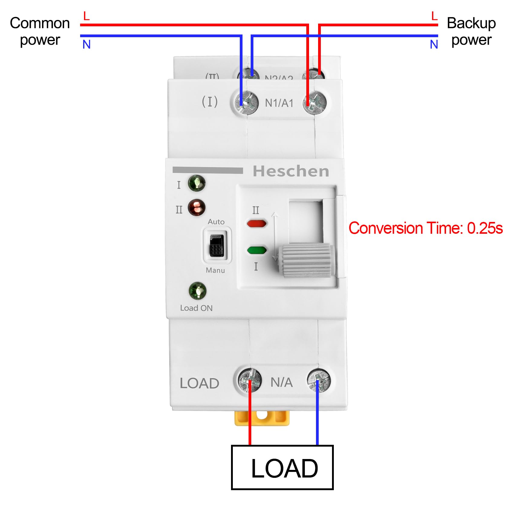 Heschen ATS Dual Power Automatisch überweisen Schalter, HSG2R-63, 2P, 63A 220VAC, PC Klasse, Stromversorgungssteuerung Unterbrechungsfreier Transferschalter, 35mm DIN-Schienenmontage