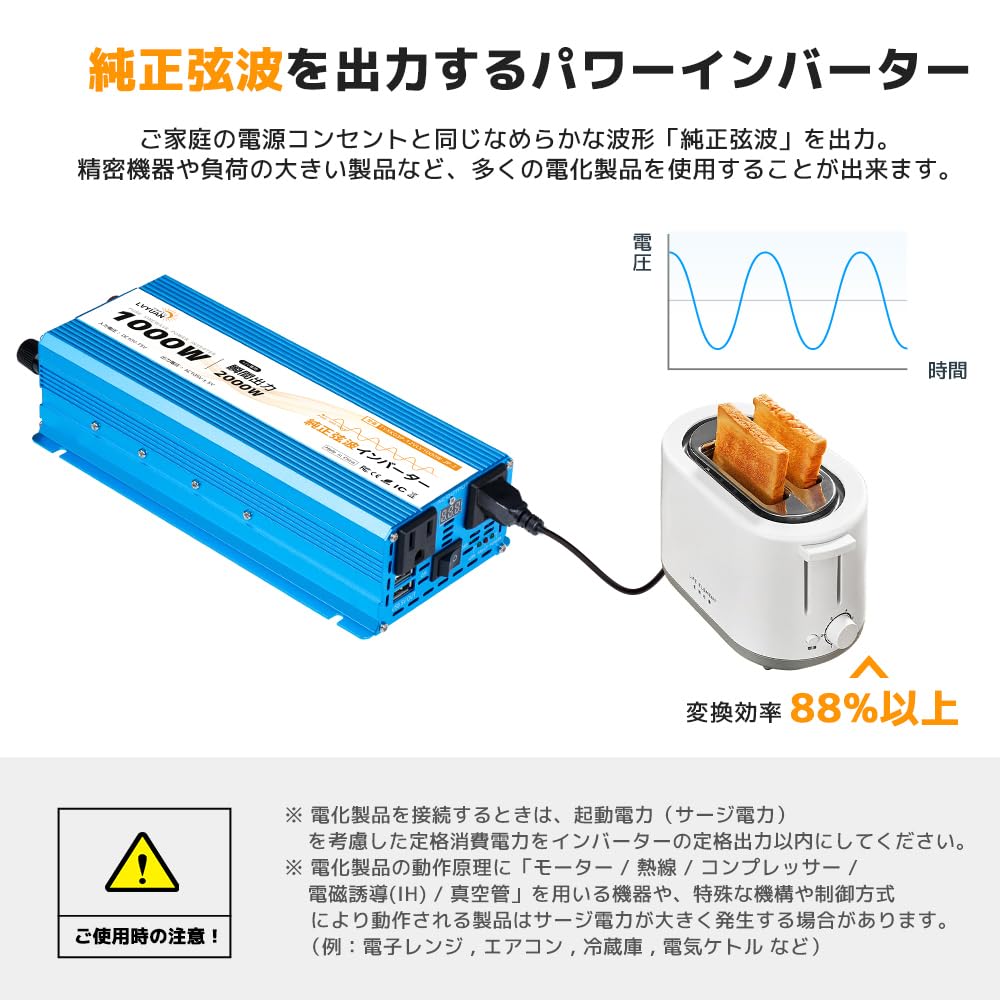 Amazon.co.jp: LVYUAN【正規品】 インバーター 正弦波 12V 1000W 最大