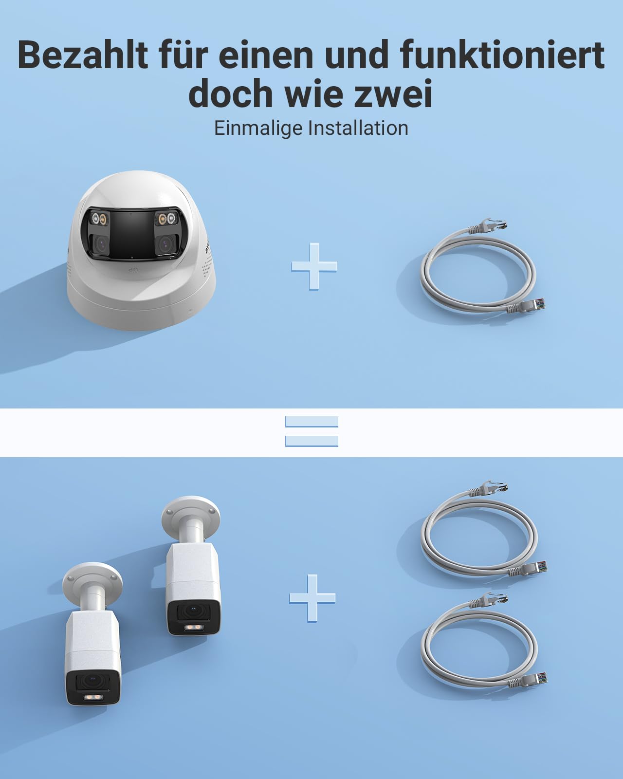 ANNKE FCD600 6MP Dual-Lens überwachungskamera aussen mit 180° Sichtwinkel, Outdoor IP-Kamera, Person/Fahrzeug-Erkennung, Farb-Nachtsicht, Zwei-Wege-Audio, 24/7 Aufzeichnung, IP67