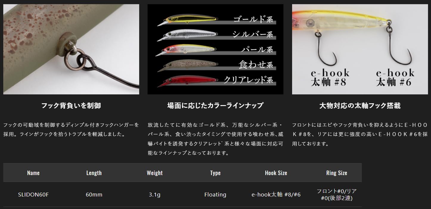 Amazon.co.jp: ジャッカル(JACKALL) ティモン スライドン (TIMON