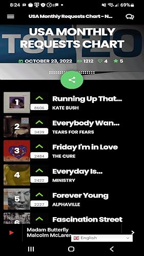 New Wave 80s Music Radio