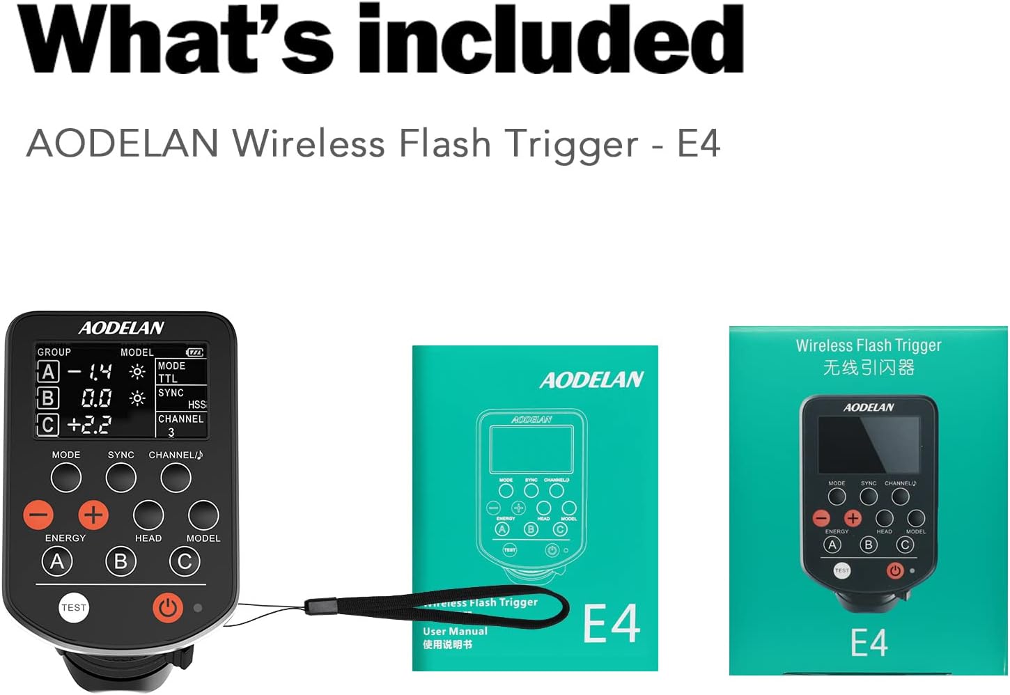 Lateral e inferior view of AODELAN E4 Wireless Flash Trigger with labeled parts