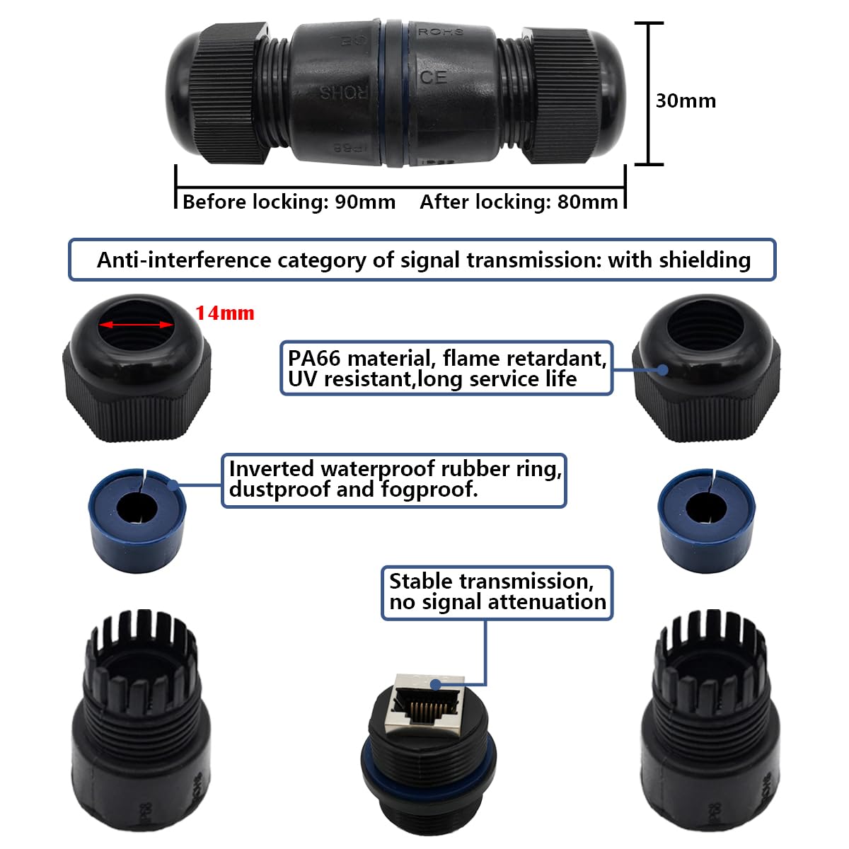 CTRICALVER Accoppiatore RJ45 Impermeabile IP68 - 2 Pezzi Connettore Ethernet Femmina/Femmina Per Esterni - Foto 12