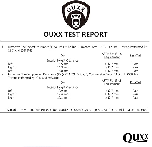 Miniatura 5 de OUXX Botas de trabajo para hombre, puntera de acero y zapatos de seguridad de goma antideslizante, PORON XRD, ASTM F2413-18 I75 C75 SD (OX1601)