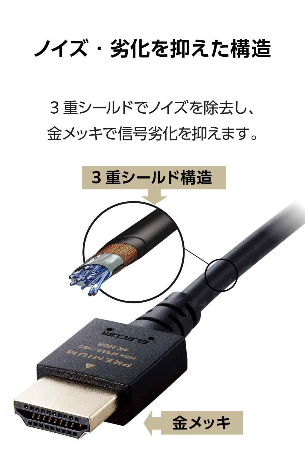 Elecom ECDH-HDPES10BK HDMI Cable, 3.3 ft (1 m), Thin, 4K2K (60 Hz), 18 Gbps, For TVs, PCs, Game Consoles, Etc