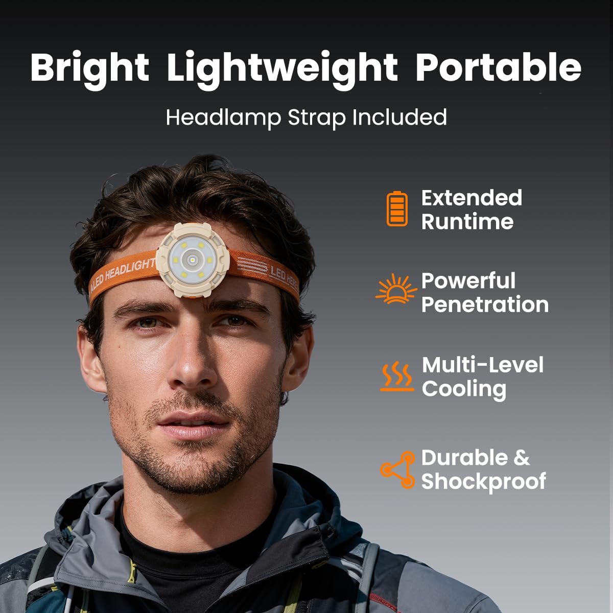 GUYUCOM Mini Flashlight - Hands Free LED Light -3 GUYUCOM Mini Flashlight - Hands Free LED Light -3
