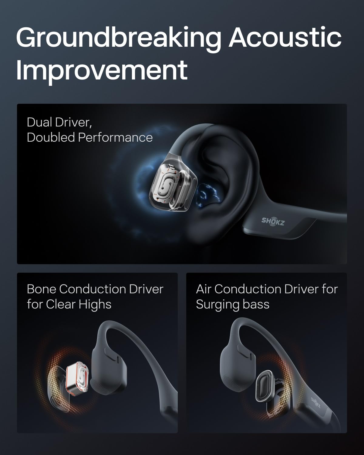 SHOKZ OpenRun Pro 2 Bone Conduction Sports Headphones, Open-Ear Wireless Earphones with Bluetooth 5.3, Noise Cancelling Mics - Image 2