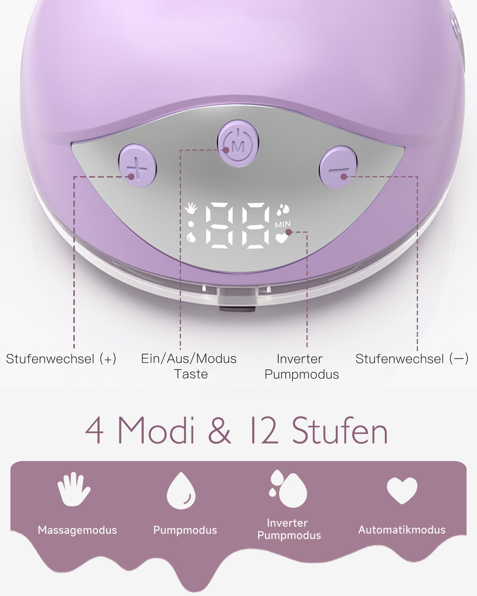 Elektrische Milchpumpe Tragbar Freihändig, Leise Brustpumpe mit 4 Modi & 12 Stufen für Den Babymund, 19/21/24 mm Flansch,inkl. Ersatzteile & Zubehör (Violett, 2 Packs)