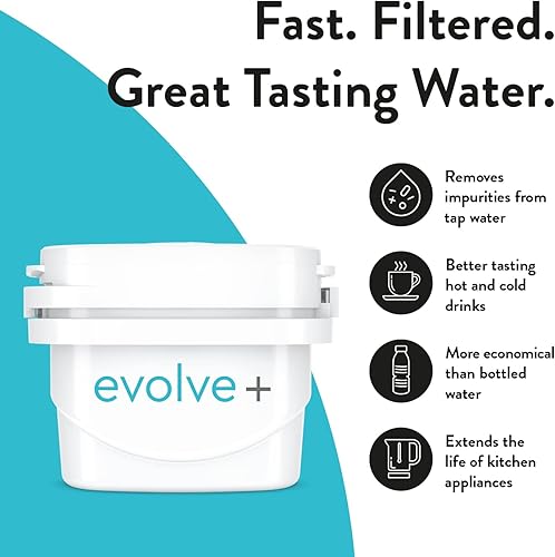 Miniatura 4 de Aqua Optima Cartucho de filtro de agua, paquete de 6 (suministro de 6 meses), Evolve+, compatible con Brita Maxtra, Maxtra+ y PerfectFit, sistema de