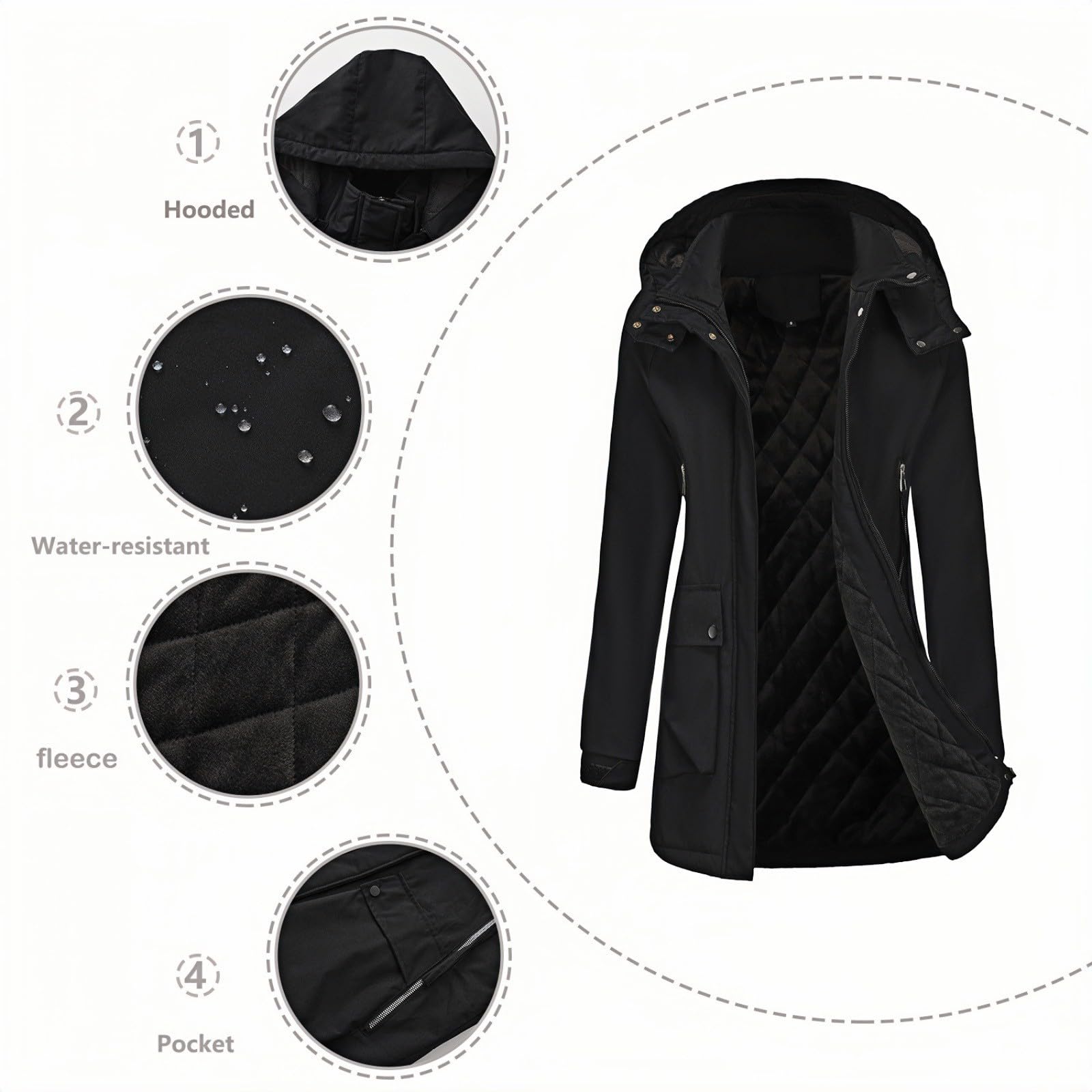 Genérico Chubasquero Poncho Mujer,Chaqueta Anorak Ligera para Mujer Resistente Al Viento Impermeable Larga con Capucha Y Bolsillos para Uso Diario Senderismo Al Aire Libre