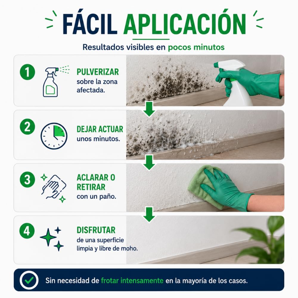 Limpiador de moho, musgo, humedades y hongos, elimina manchas de paredes, techos, azulejos y superficies, apto para superficies delicadas y duras, Lamparas de Mondo