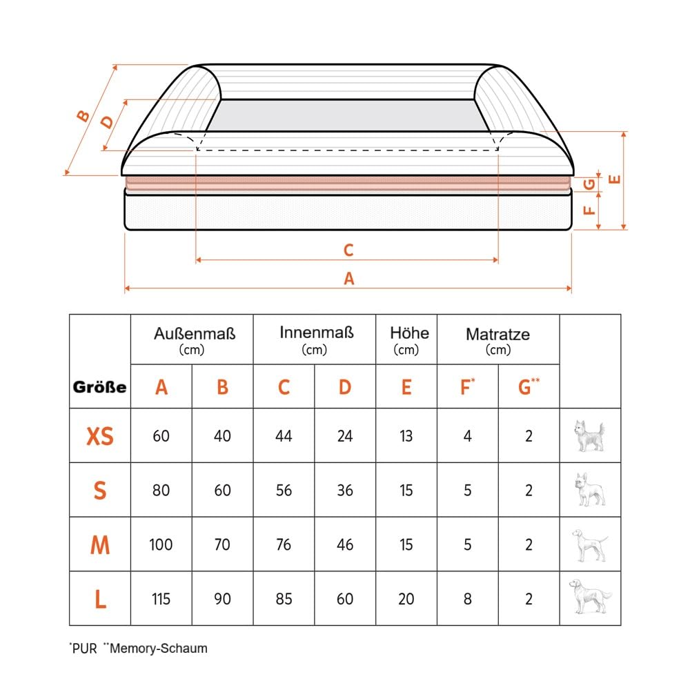 Cuccia ortopedica Cloud - Comodo tappetino per cani con memory foam, fodera rimovibile e fondo antiscivolo, 4 misure (XS - L) e 3 colori (M 100 × 70 cm - verde Mos)