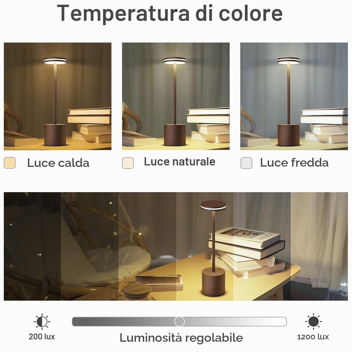 Lampada da Tavolo Ricaricabile 2 Pezzi LED 5000mAh Senza Fili USB,Comodino | Luce a Batteria USB Dimmerabile,3 Modalità di Colore,per Scrivania Esterno Tavola Ristorante,Alluminio,Marrone(Ruggine)