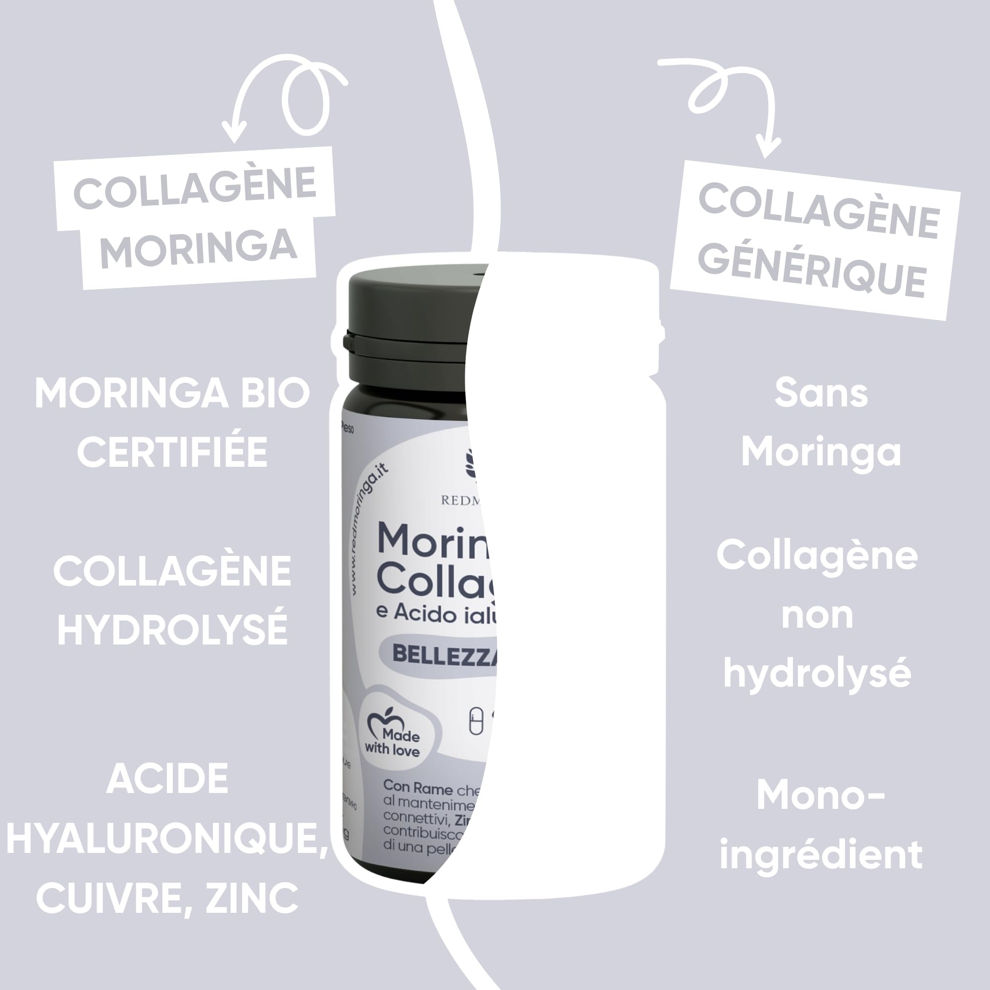 Traitement Drainant Anti-Cellulite et Rétention d'Eau - Ensemble Complément Alimentaire Ananas Moringa, Bromélaïne, Myrtille Noire et Moringa - Produit en Italie (Traitement Jambes Parfaites)