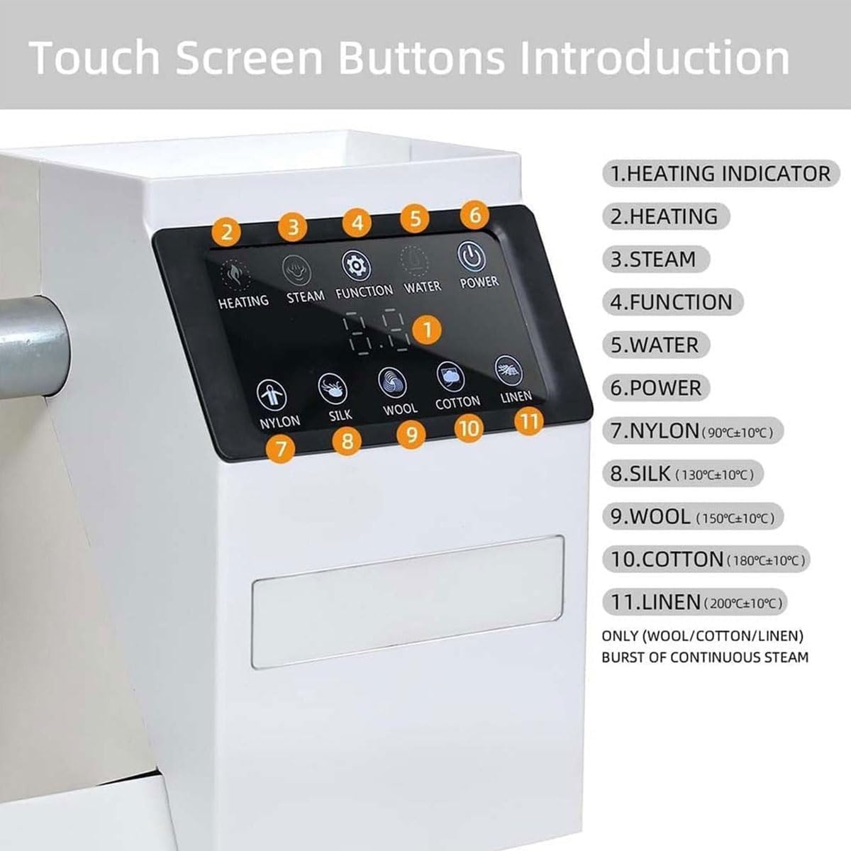 Commercial Roller Ironing Machine,36inch Professional Rotary Steam Press with Foot Pedal,2950W Continuous Steam Hotel Linen Ironing Machine,for Hotel Linen & Bed Sheets