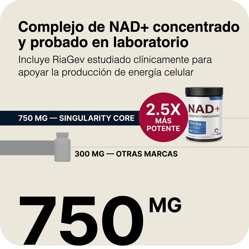 NAD+ Liposomal RiaGev 750mg - 3 meses - Alternativa Premium a NMN, NR, NADH y NAD Resveratrol Puro - Con Nicotinamida y D-Ribosa - Energía, Enfoque y Recuperación Celular