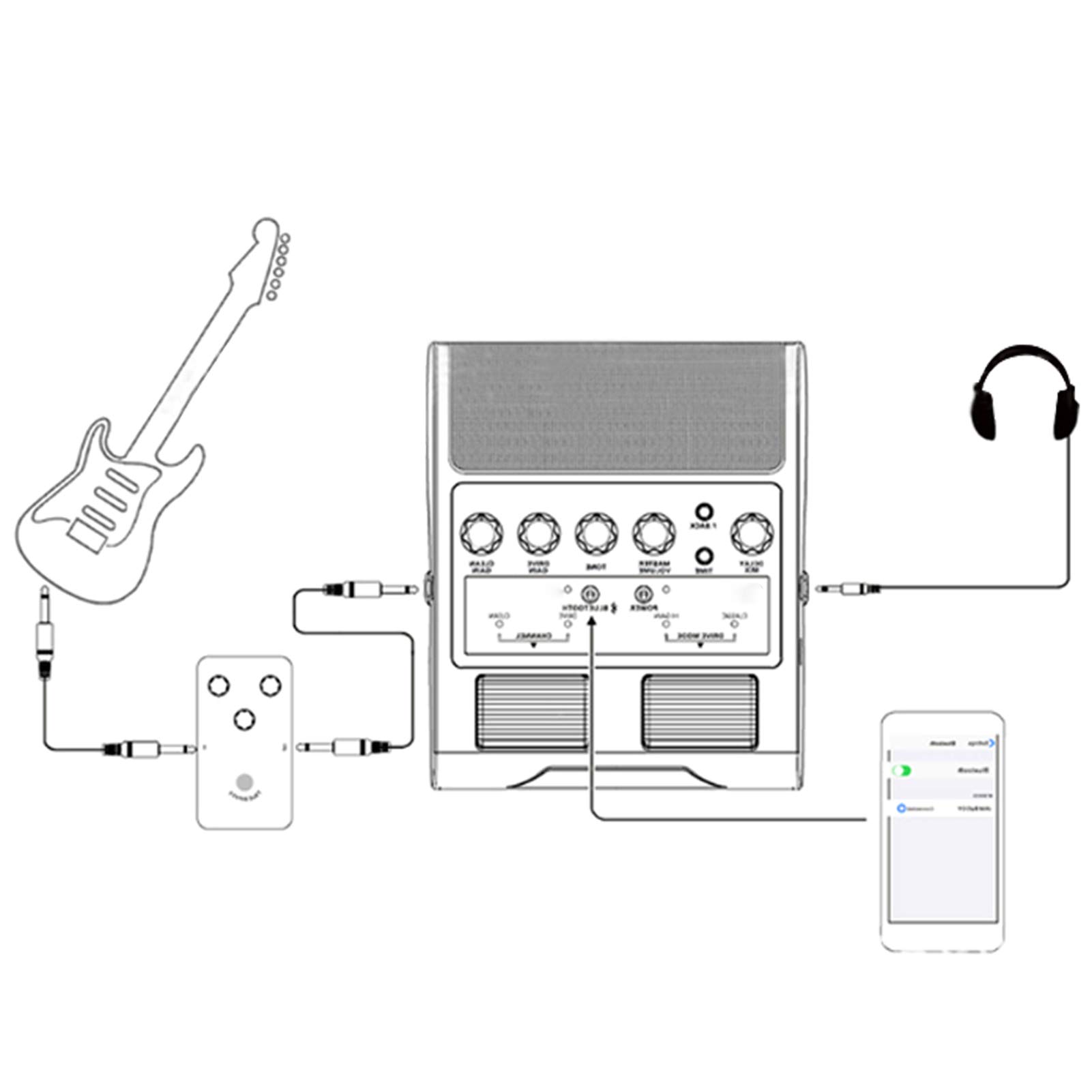 HERCHR Amplificatore E Pedale per Chitarra Portatile 100‑240V 8W Amplificatore per Chitarra Combinato Bluetooth Ricaricabile Mini Amplificatore per Chitarra(Spina UE)