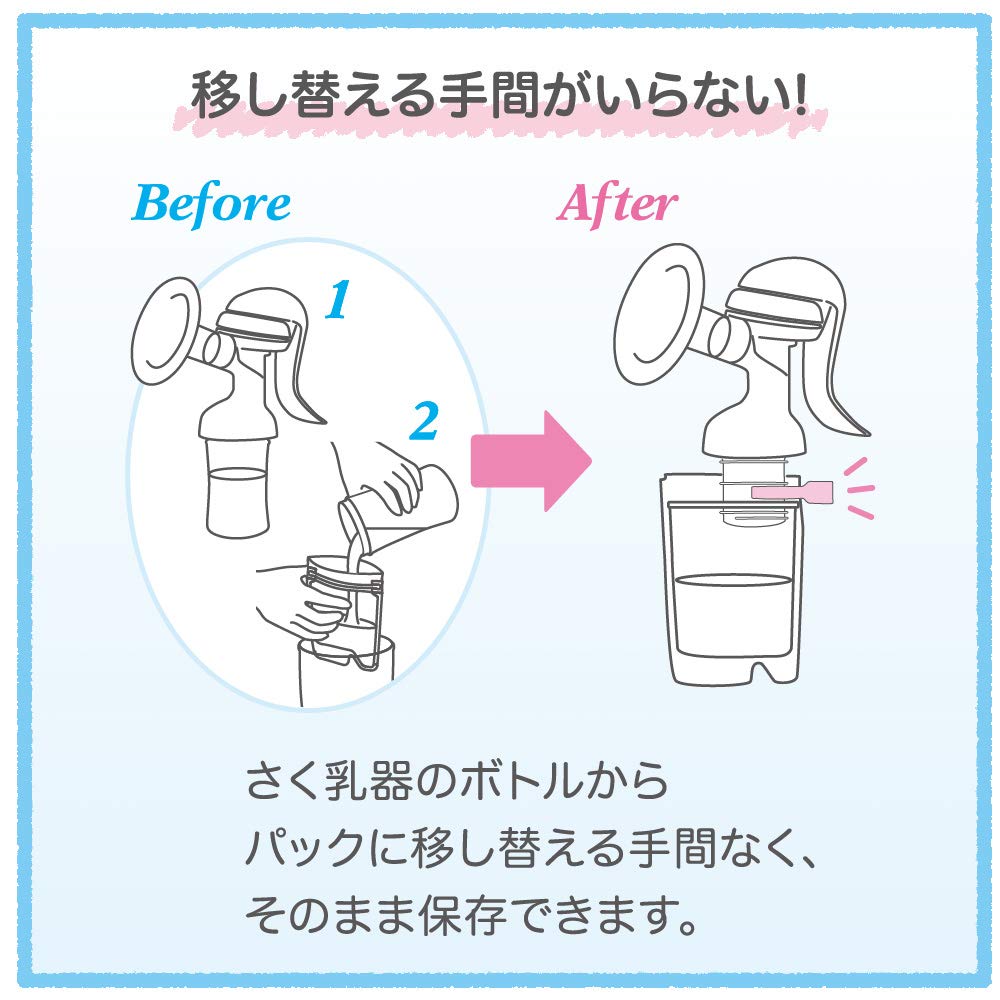 Amazon.co.jp: PIGEON ピジョン さく乳器 電動HandyFit+ 1026453 +
