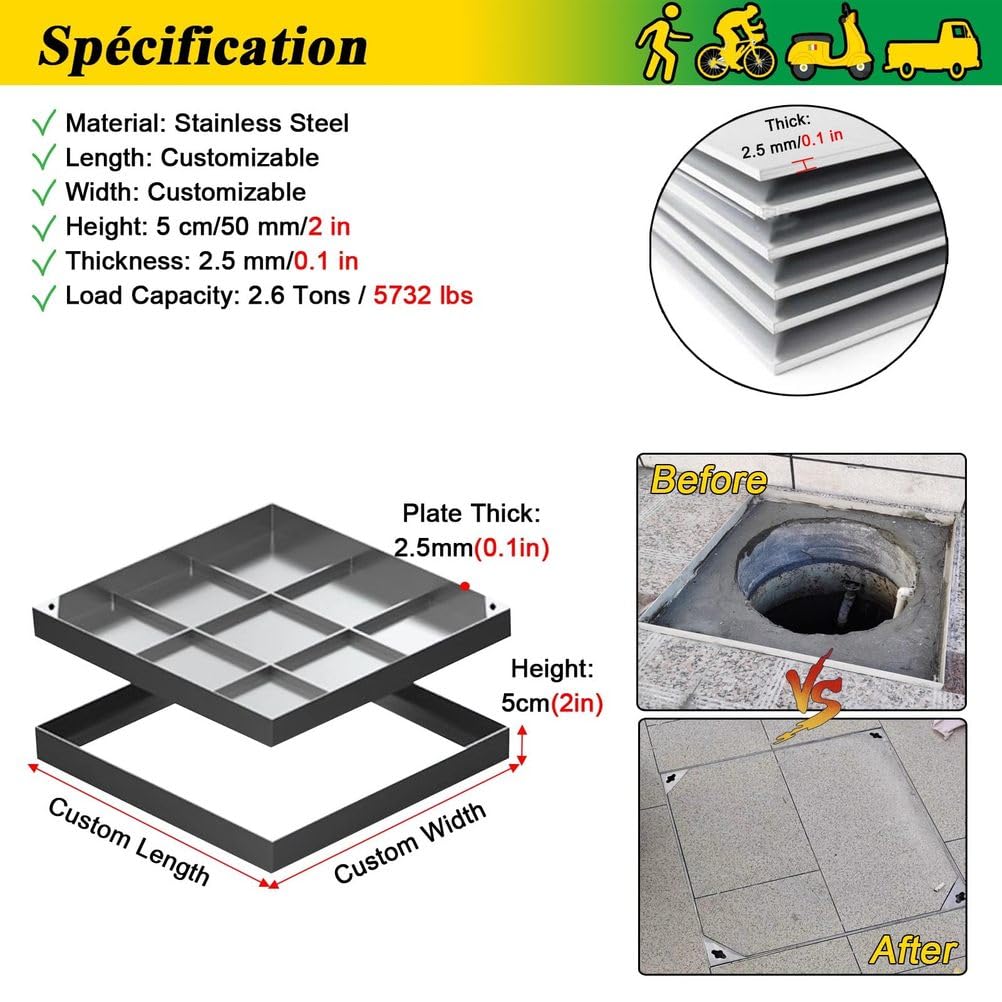 Cubierta de boca cuadrada resistente – Tapa de drenaje invisible duradera para acceso a tanque séptico comercial, 34in x32in / 86 x 81 cm, solución subterránea de larga duración