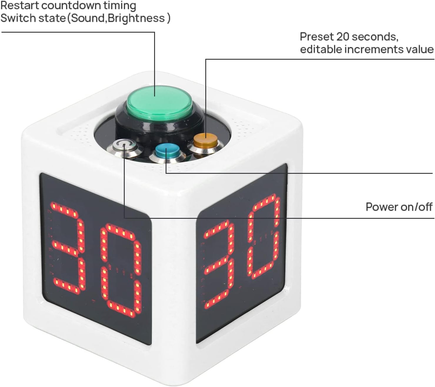 Temporizador Cúbico 4 Caras, Cronómetro Digital para Póquer, Ajedrez, Casino y Escuela, Pantalla HD 1,4 Pulgadas, 3 Botones Fáciles, Material ABS Resistente, Funciona con Pilas (3 AA No Incluidas)