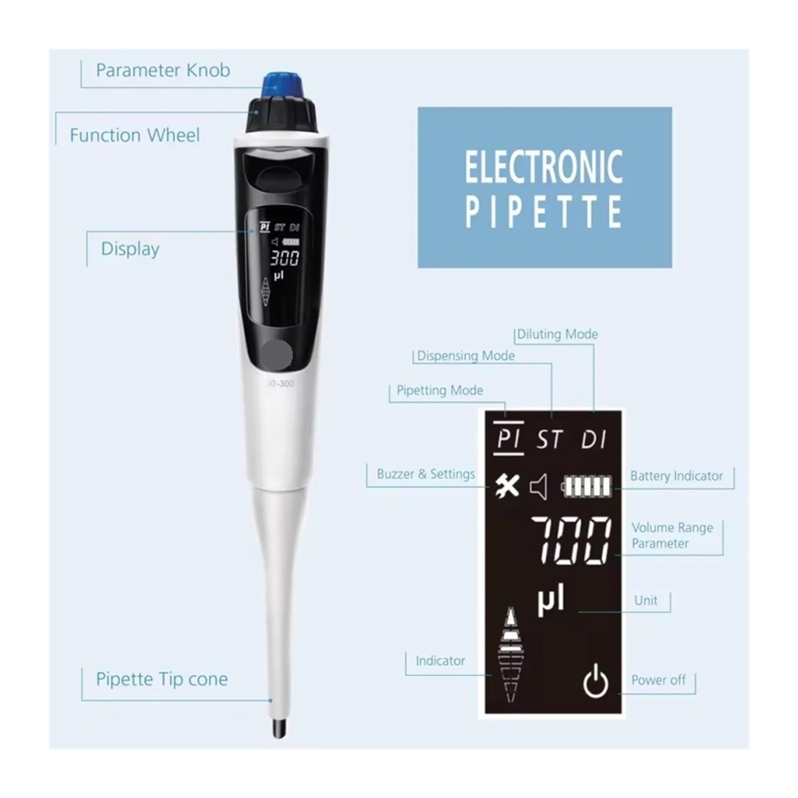 Pipette, Elektronische Pipette 0,5:1000ul Hochpräzise Einkanalpipette Mikroelektrisch einstellbare Laborpipette(DPette plus 30-300ul)