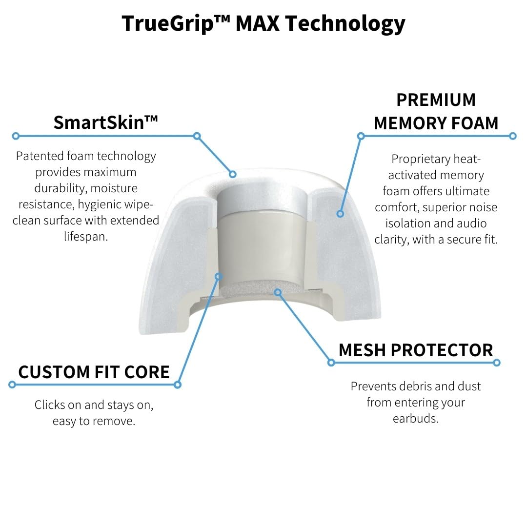 Comply TrueGrip MAX - Almohadillas de Repuesto de Espuma viscoelástica Apple AirPods Pro 1 y 2 | Comodidad Duradera, Durabilidad Extrema, Ajuste Seguro, Aislamiento de Ruido