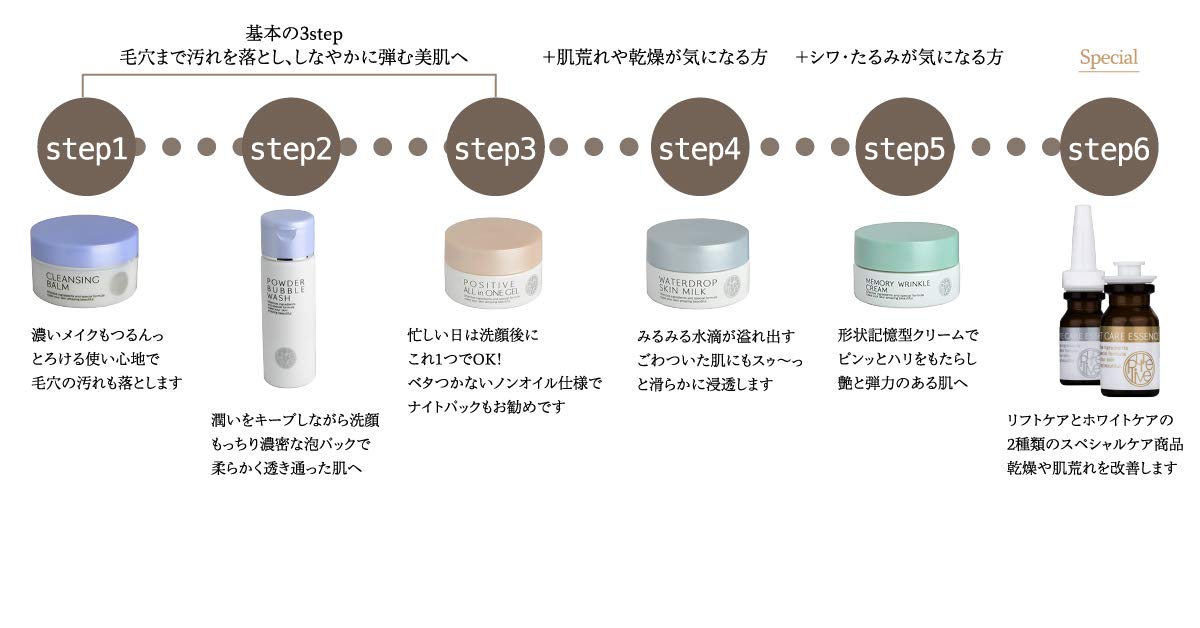 Amazon | [PURELIVE] クレンジング バーム CLEANSING BALM‐KH762076